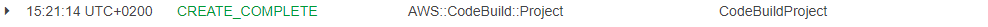 CloudFormation CodeBuild