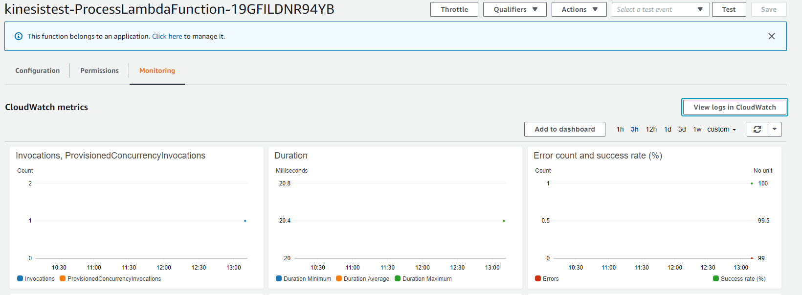 AWS Lambda Monitoring